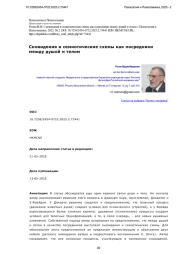 Сновидения и семиотические схемы как посредники между душой и телом