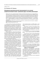 ИЗМЕРЕНИЕ ДИЭЛЕКТРИЧЕСКОЙ ПРОНИЦАЕМОСТИ НА ОСНОВЕ МИКРОПОЛОСКОВОЙ ЛИНИИ: СРАВНЕНИЕ ДВУХ СПОСОБОВ РЕАЛИЗАЦИИ