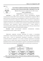 СИСТЕМНОЕ РАЗВИТИЕ ПРОИЗВОДСТВА ИННОВАЦИОННЫХ МАТЕРИАЛОВ И ТЕХНОЛОГИЧЕСКИЙ СУВЕРЕНИТЕТ РОССИИ