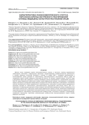 ХАРАКТЕРИСТИКА ПСИХОСОМАТИЧЕСКОГО СТАТУСА ПЕРСОНАЛА БРИГАД ЭКСТРЕННОГО РЕАГИРОВАНИЯ СЛУЖБЫ МЕДИЦИНЫ КАТАСТРОФ РЕСПУБЛИКИ КРЫМ