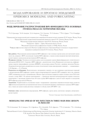МОДЕЛИРОВАНИЕ РАСПРОСТРАНЕНИЯ ВИЧИНФЕКЦИИ В ТРЕХ ОСНОВНЫХ ГРУППАХ РИСКА НА ТЕРРИТОРИИ МОСКВЫ